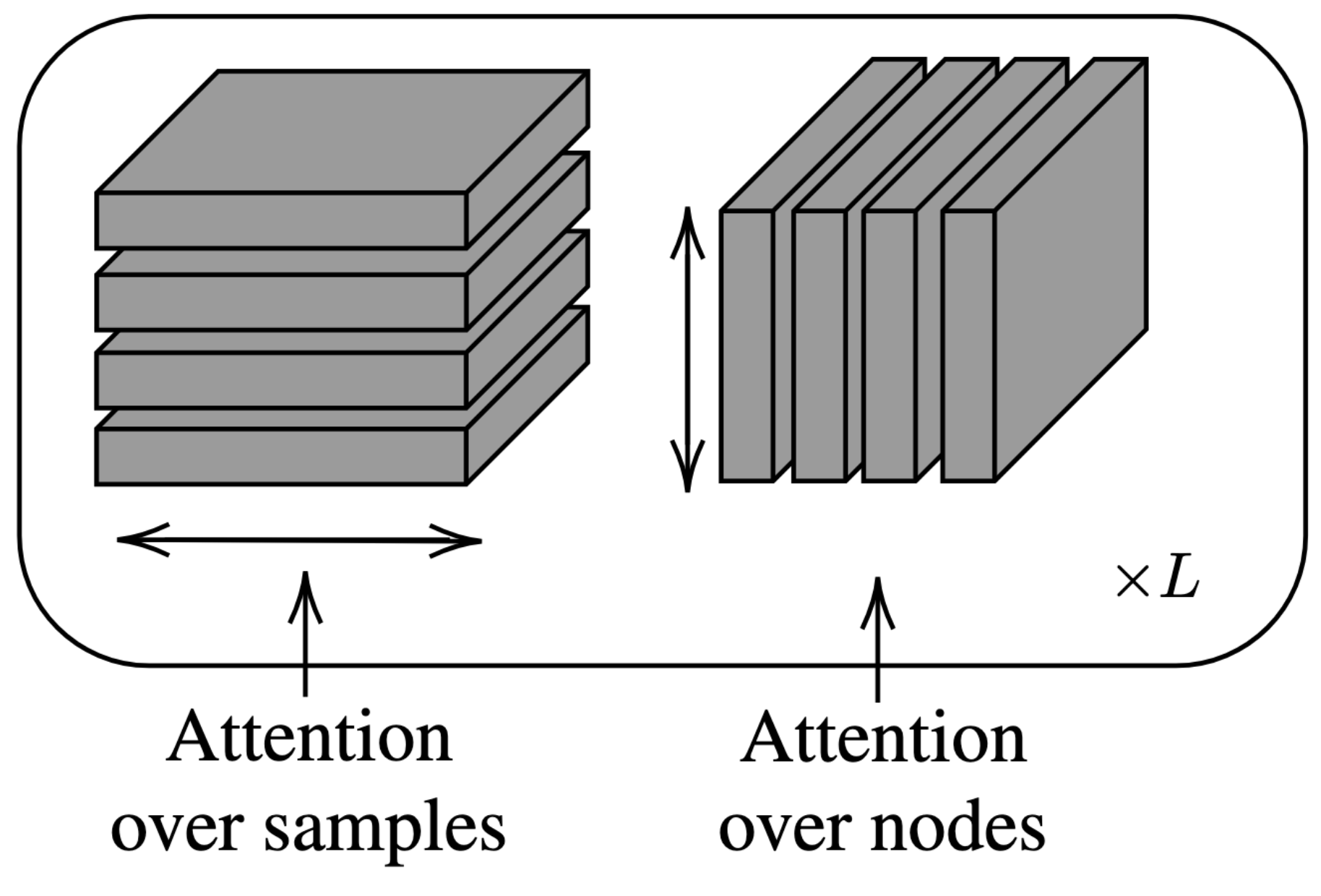 Link to paper